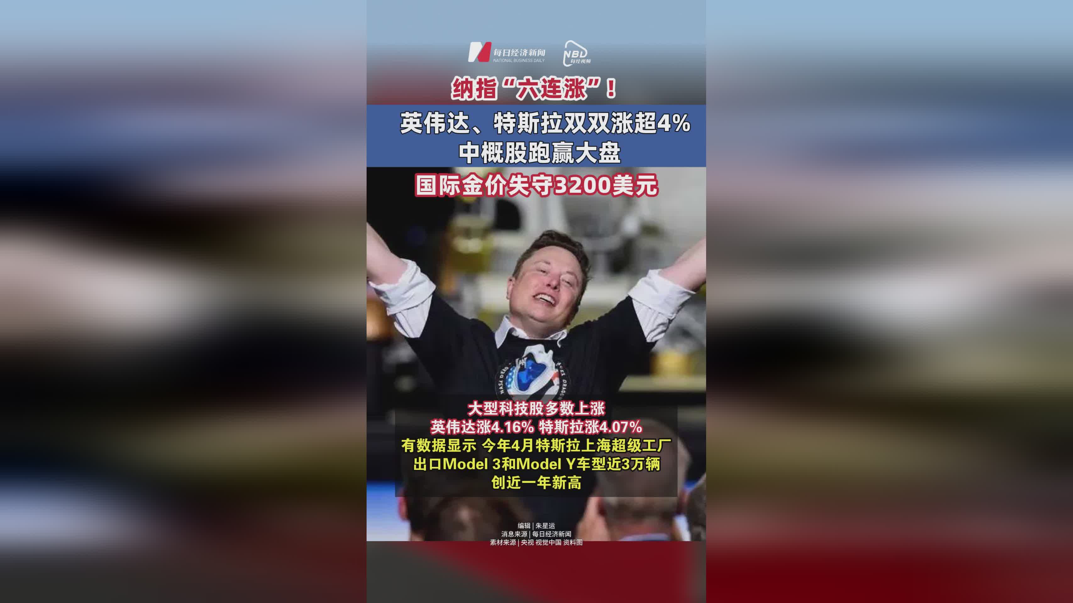 今晚华盛顿奇才强势反弹：英超节点到来，话题不断，轮换策略成焦点的简单介绍