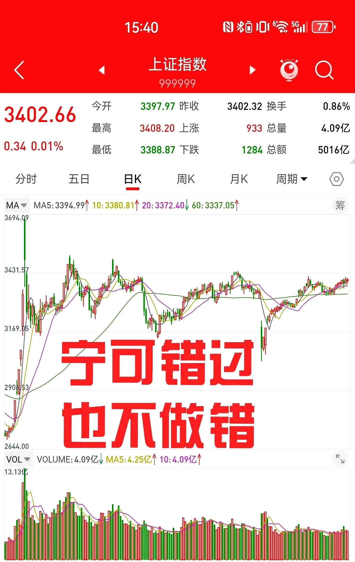 今晚华盛顿奇才强势反弹：英超节点到来，话题不断，轮换策略成焦点的简单介绍