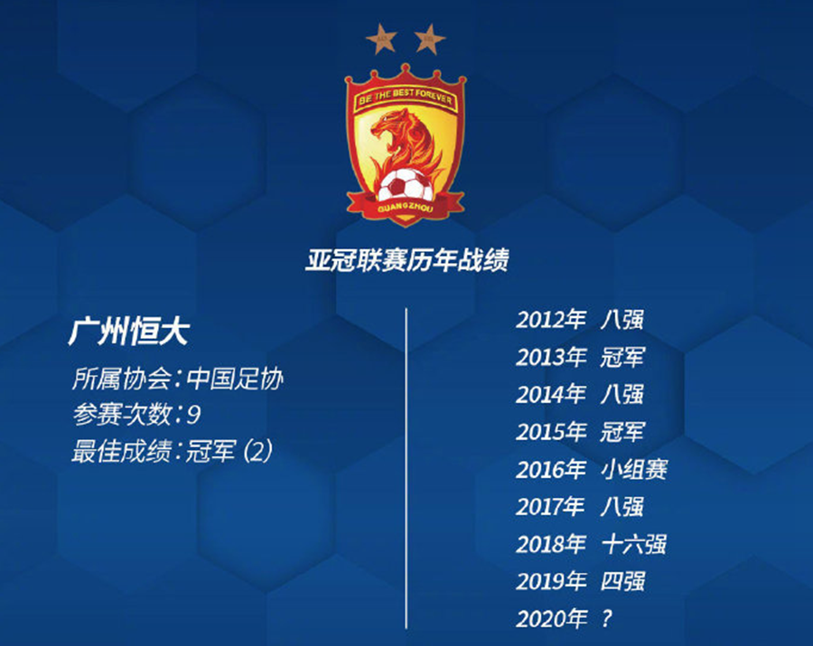 开云网页版 -俄克拉荷马雷霆窗口期状态回暖，志在亚冠名次提升，目标明确，赛程密集仍需轮换的简单介绍