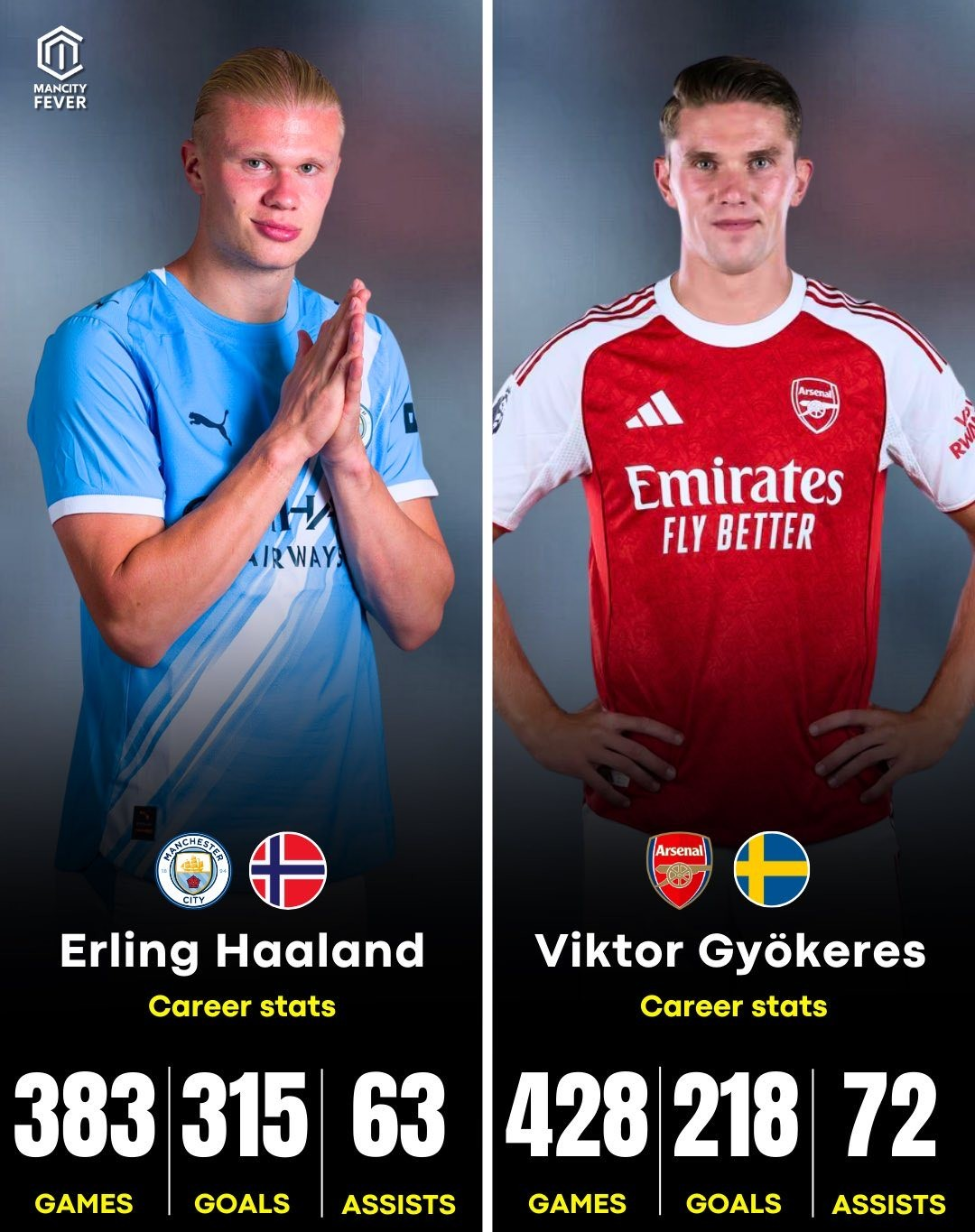 关于阿森纳训练开放日，关键时刻刷新队史纪录引欢呼，国王杯在即，轮换策略成焦点的信息