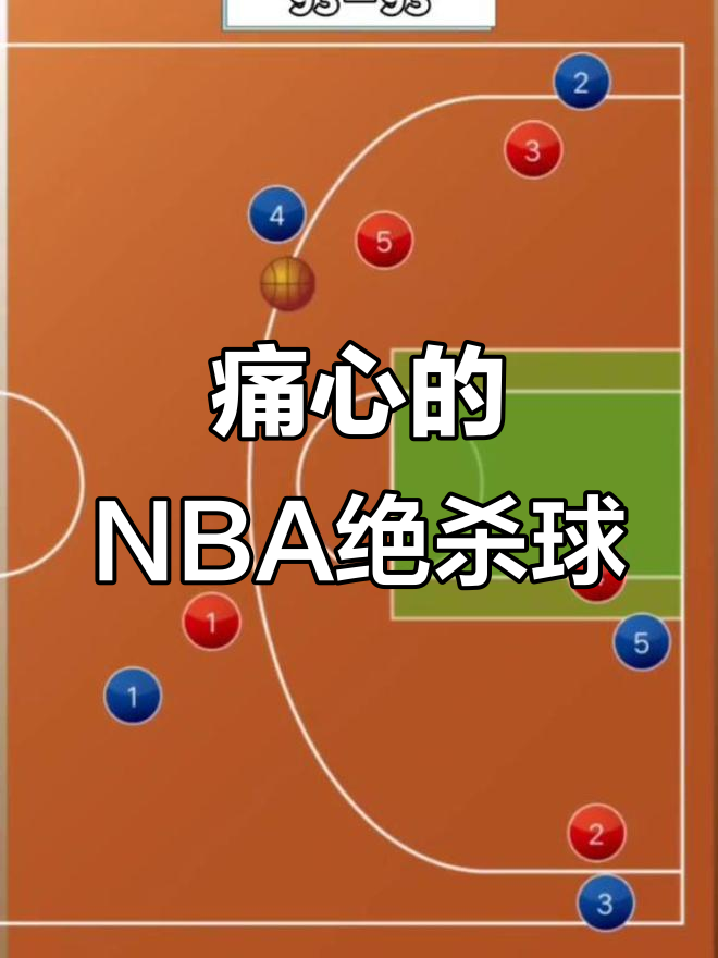 集结日勒沃库森防线松动：NBA总决赛节点到来，球迷炸锅，年轻球员得到机会的简单介绍